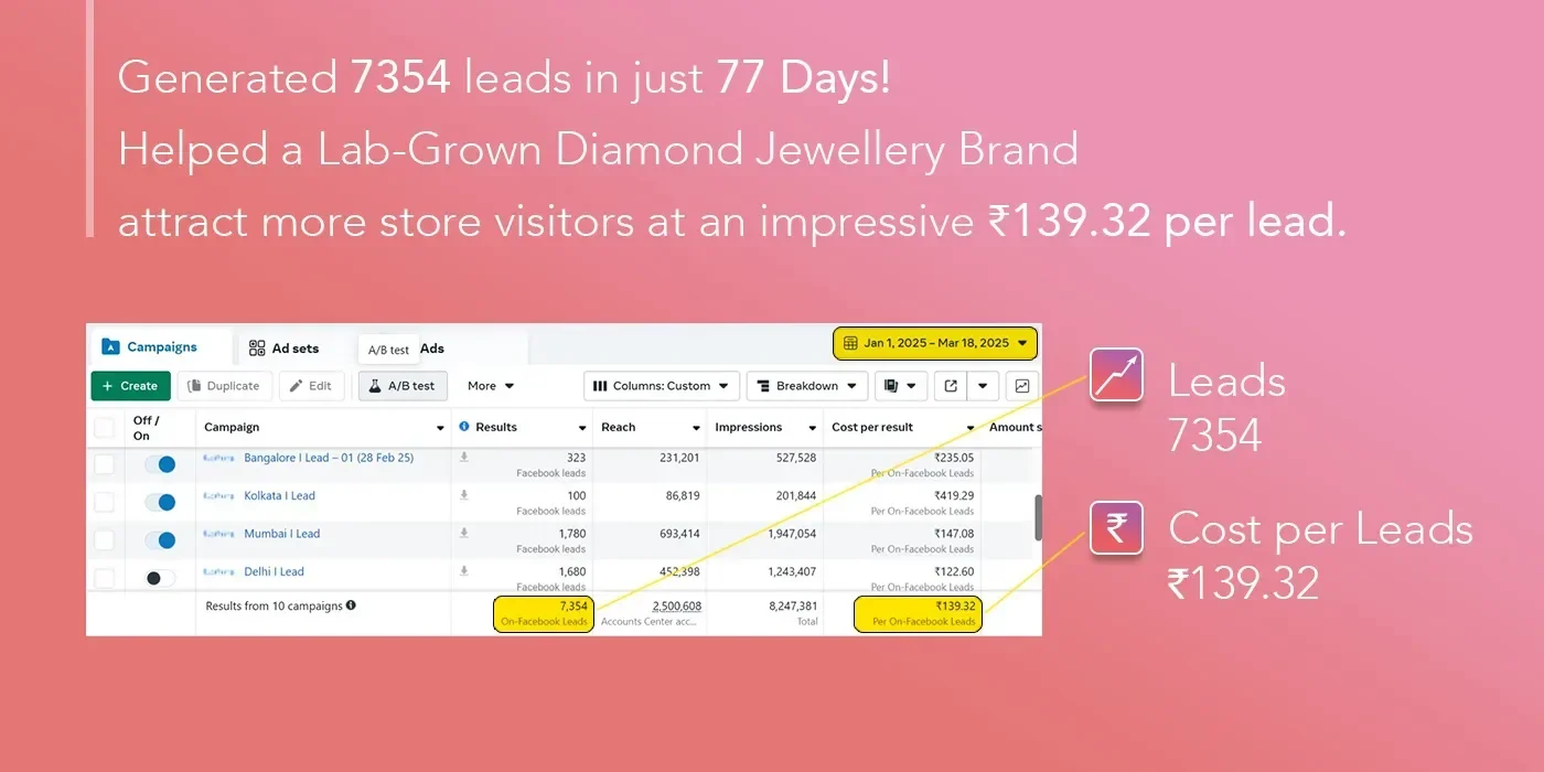 Screen-3-1400X700-0x0