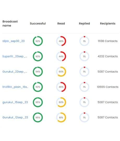 lead-generation-agency